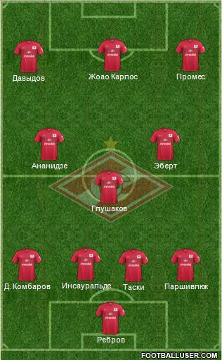 Spartak Moscow Formation 2015