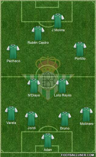 Real Betis B., S.A.D. Formation 2015