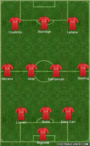 Liverpool Formation 2015