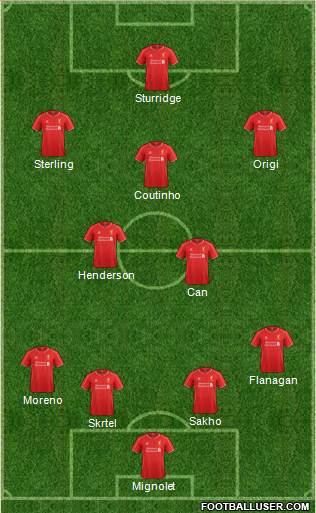 Liverpool Formation 2015