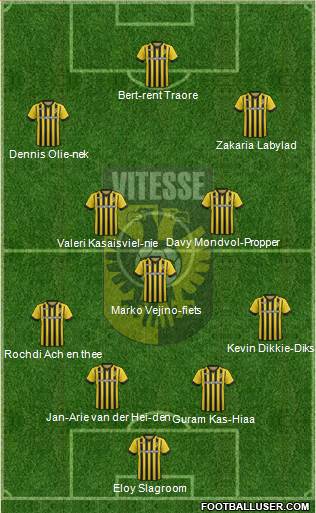 Vitesse Formation 2015