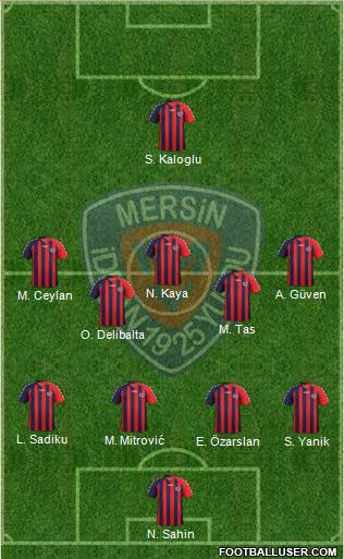 Mersin Idman Yurdu Formation 2015