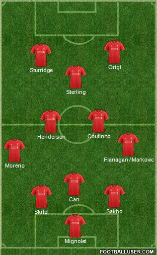 Liverpool Formation 2015