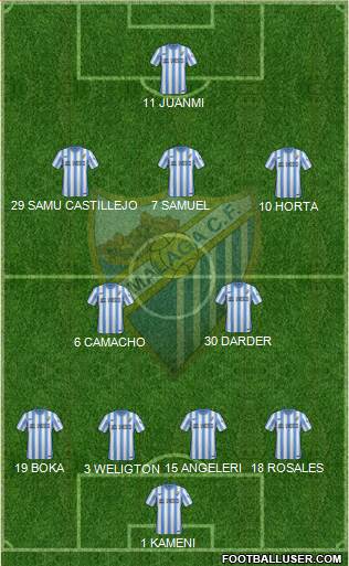 Málaga C.F., S.A.D. Formation 2015