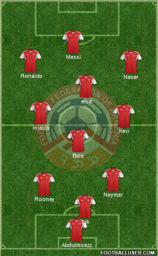 Armenia Formation 2015