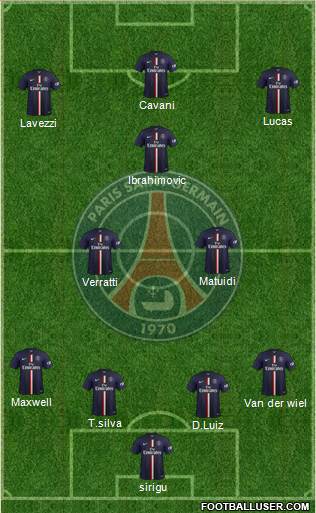 Paris Saint-Germain Formation 2015