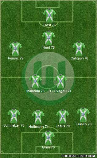 VfL Wolfsburg Formation 2015