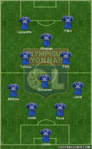 Olympique Lyonnais Formation 2015