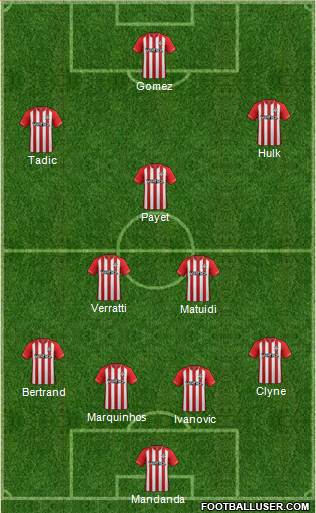 Southampton Formation 2015