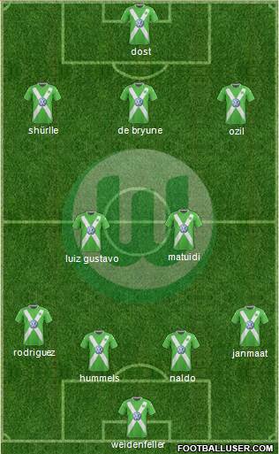 VfL Wolfsburg Formation 2015