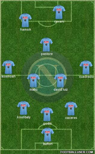 Napoli Formation 2015