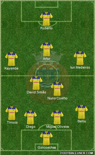 Futebol Clube de Arouca Formation 2015