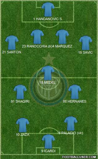 F.C. Internazionale Formation 2015