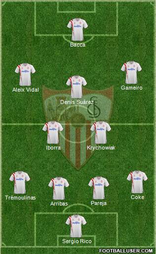 Sevilla F.C., S.A.D. Formation 2015