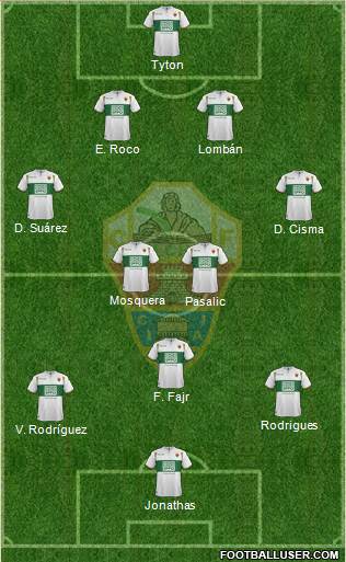 Elche C.F., S.A.D. Formation 2015