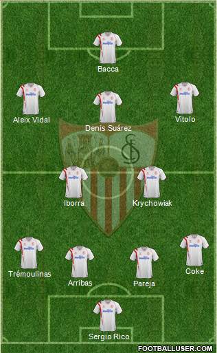 Sevilla F.C., S.A.D. Formation 2015