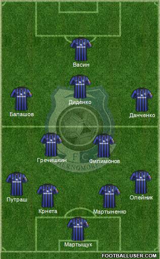 Chornomorets Odesa Formation 2015