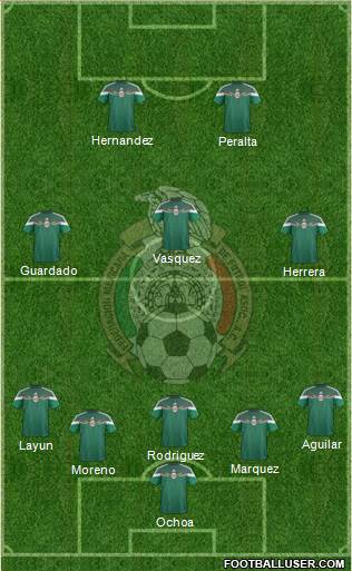 Mexico Formation 2015