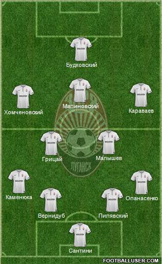 Zorya Lugansk Formation 2015