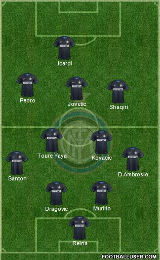 F.C. Internazionale Formation 2015