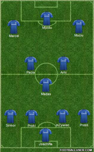 Chelsea Formation 2015