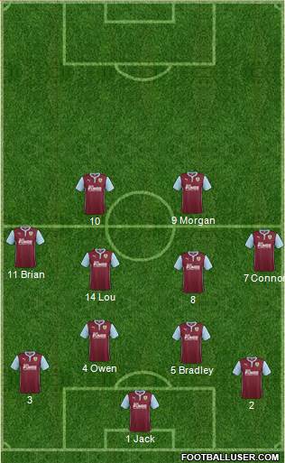 Burnley Formation 2015