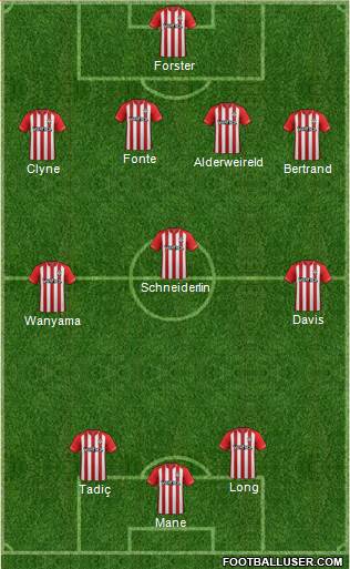 Southampton Formation 2015