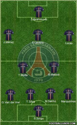 Paris Saint-Germain Formation 2015