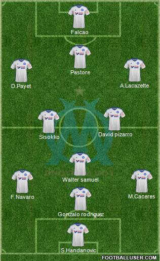 Olympique de Marseille Formation 2015
