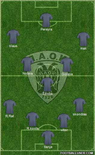AS PAOK Salonika Formation 2015