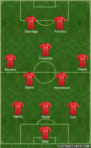 Liverpool Formation 2015