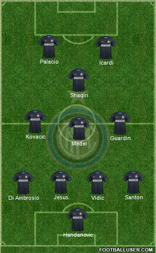 F.C. Internazionale Formation 2015