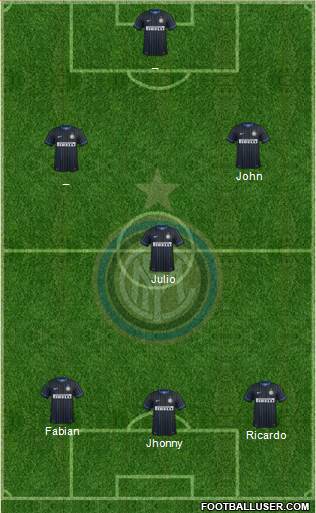 F.C. Internazionale Formation 2015