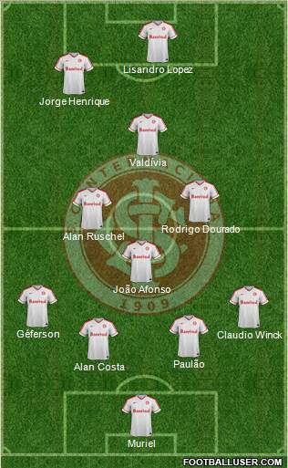 SC Internacional Formation 2015