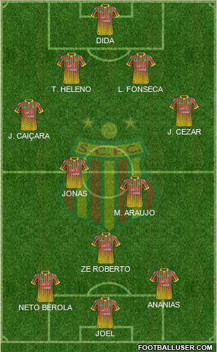 Sampaio Corrêa FC Formation 2015