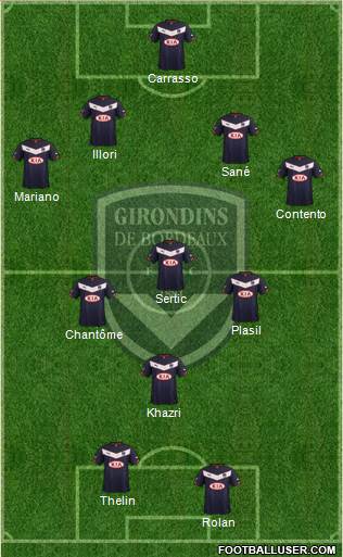 FC Girondins de Bordeaux Formation 2015