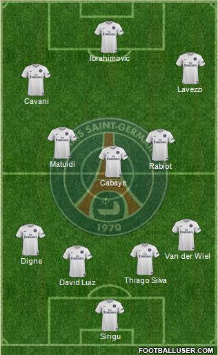Paris Saint-Germain Formation 2015