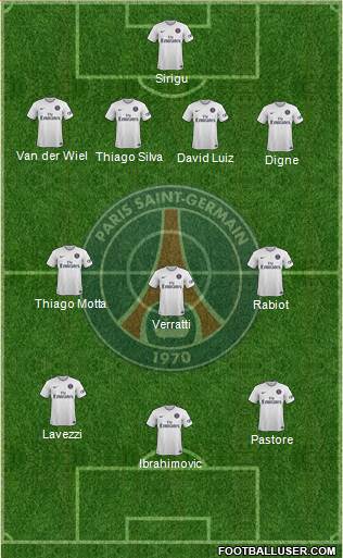 Paris Saint-Germain Formation 2015