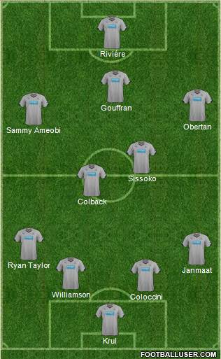 Newcastle United Formation 2015
