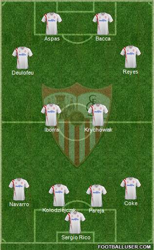 Sevilla F.C., S.A.D. Formation 2015