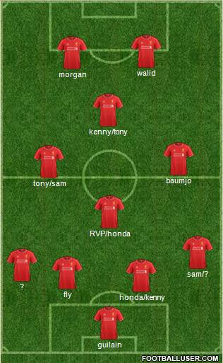 Liverpool Formation 2015