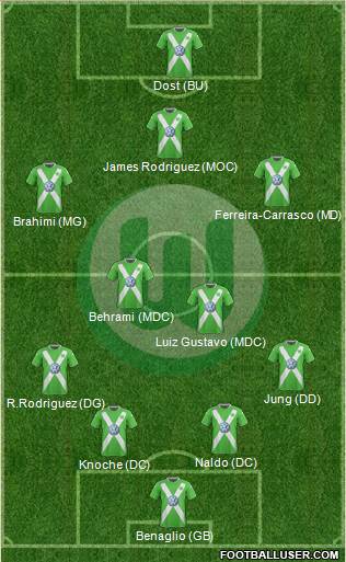 VfL Wolfsburg Formation 2015