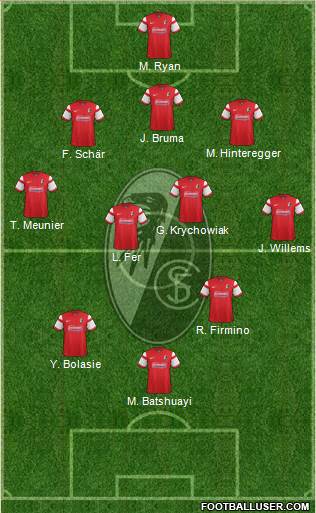 SC Freiburg Formation 2015