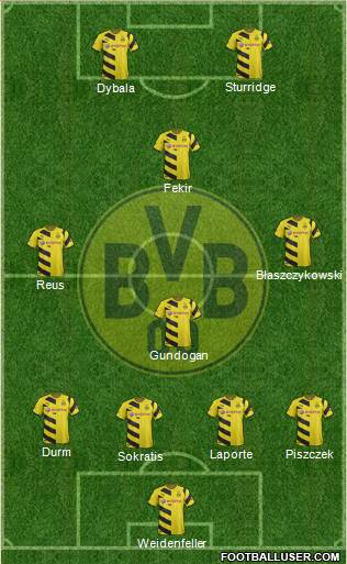 Borussia Dortmund Formation 2015