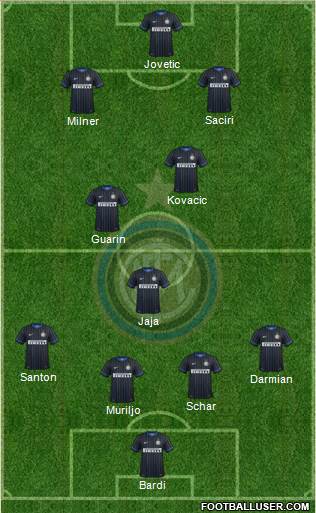 F.C. Internazionale Formation 2015