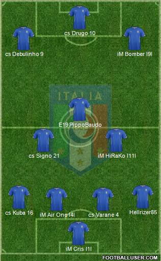 Italy Formation 2015