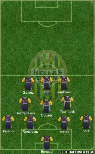 Hellas Verona Formation 2015