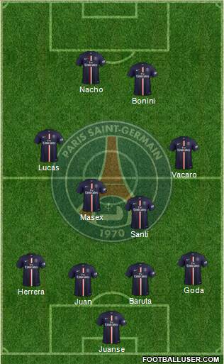 Paris Saint-Germain Formation 2015