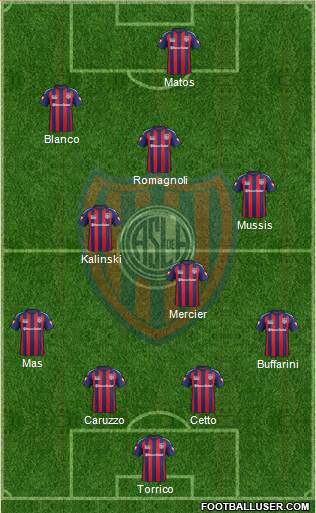 San Lorenzo de Almagro Formation 2015