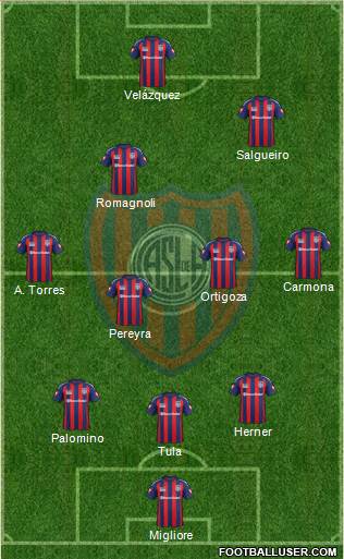 San Lorenzo de Almagro Formation 2015